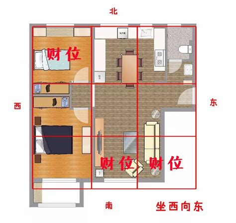 坐西南向東北的房子|大師教你五妙招正確測量屋宅風水方位(圖)